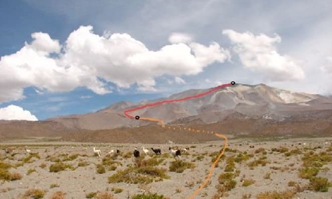 Camino al Parque Nacional Volcán Isluga - Visita Tarapacá